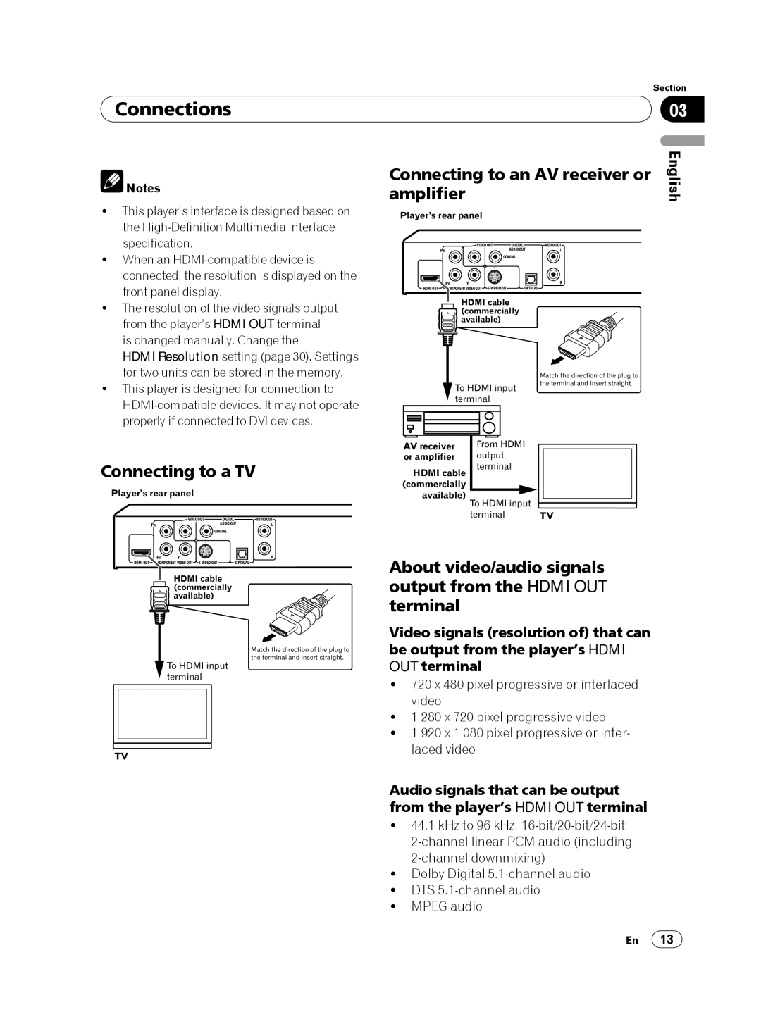 Pioneer DV-420V-S operating instructions Amplifier, Connecting to an AV receiver or 