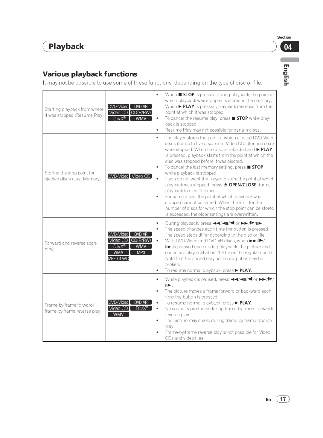 Pioneer DV-420V-S operating instructions Playback, Various playback functions 