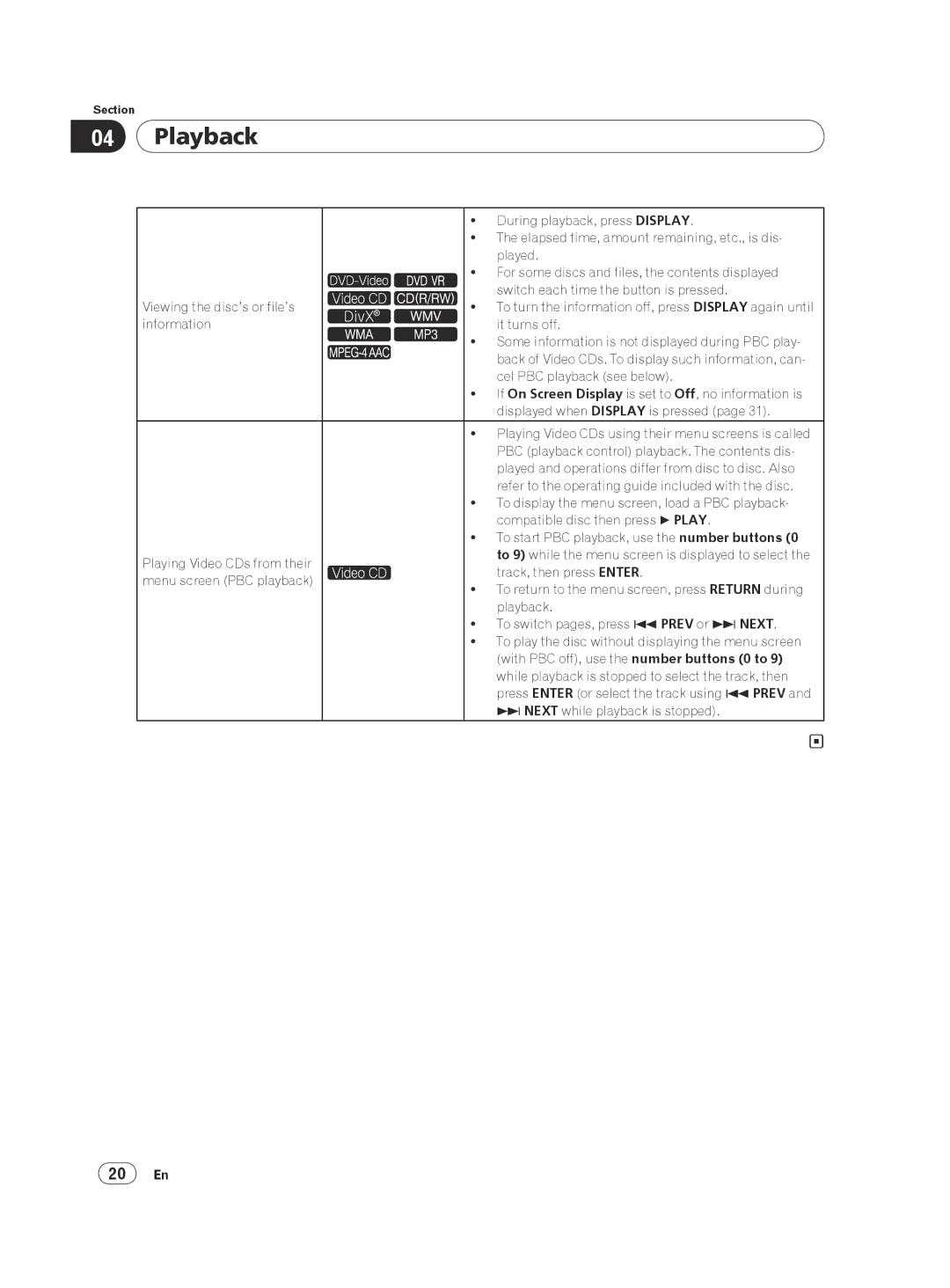 Pioneer DV-420V-S operating instructions 20 En 