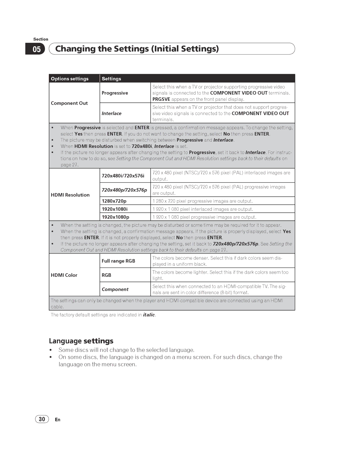 Pioneer DV-420V-S operating instructions Language settings 