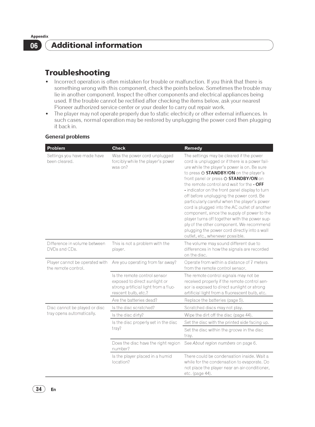 Pioneer DV-420V-S operating instructions Additional information Troubleshooting, General problems, 34 En 