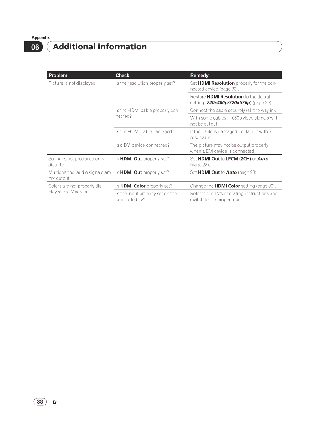 Pioneer DV-420V-S operating instructions Set Hdmi Out to Lpcm 2CH or Auto, 38 En 