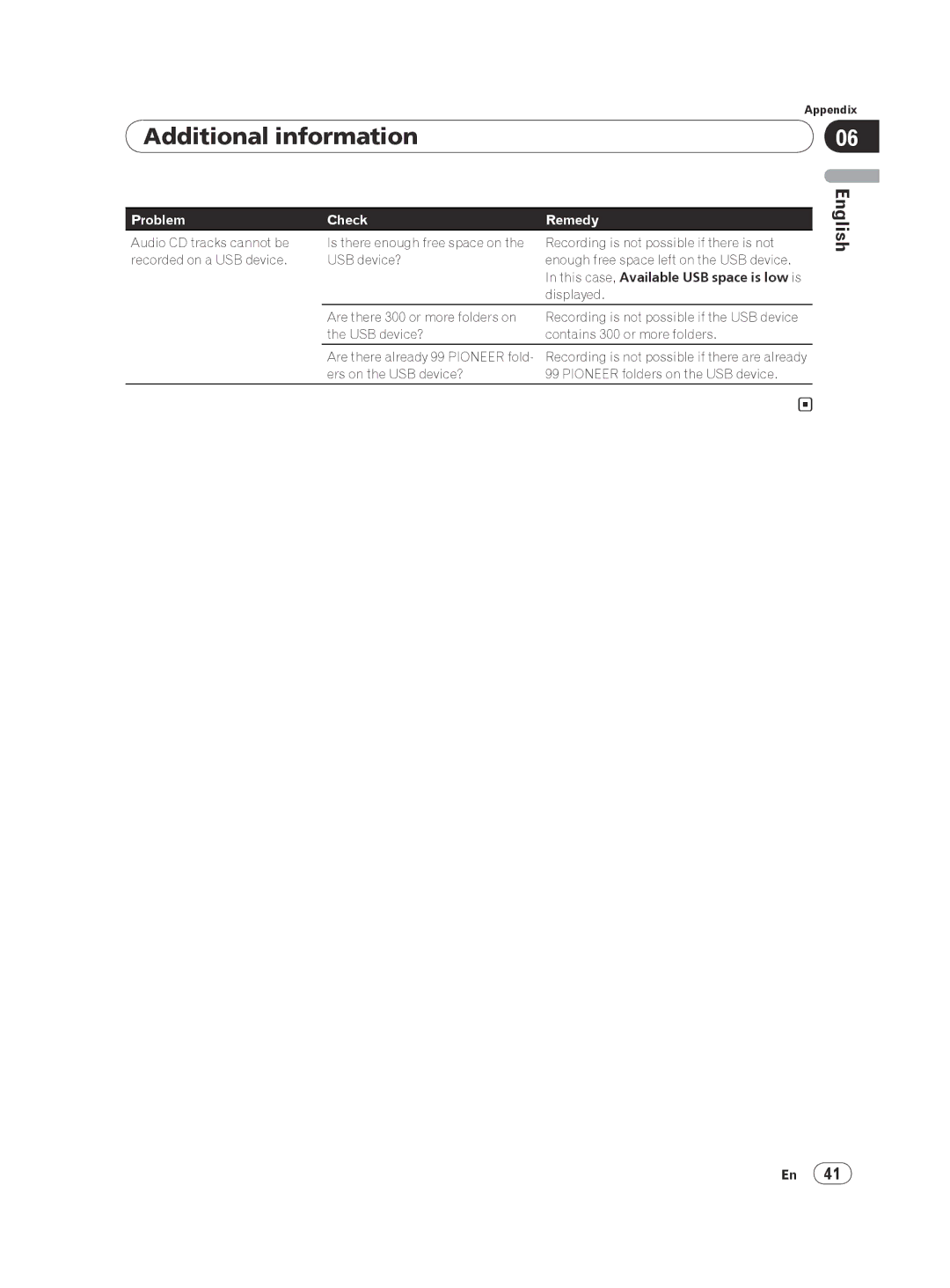 Pioneer DV-420V-S operating instructions Displayed 