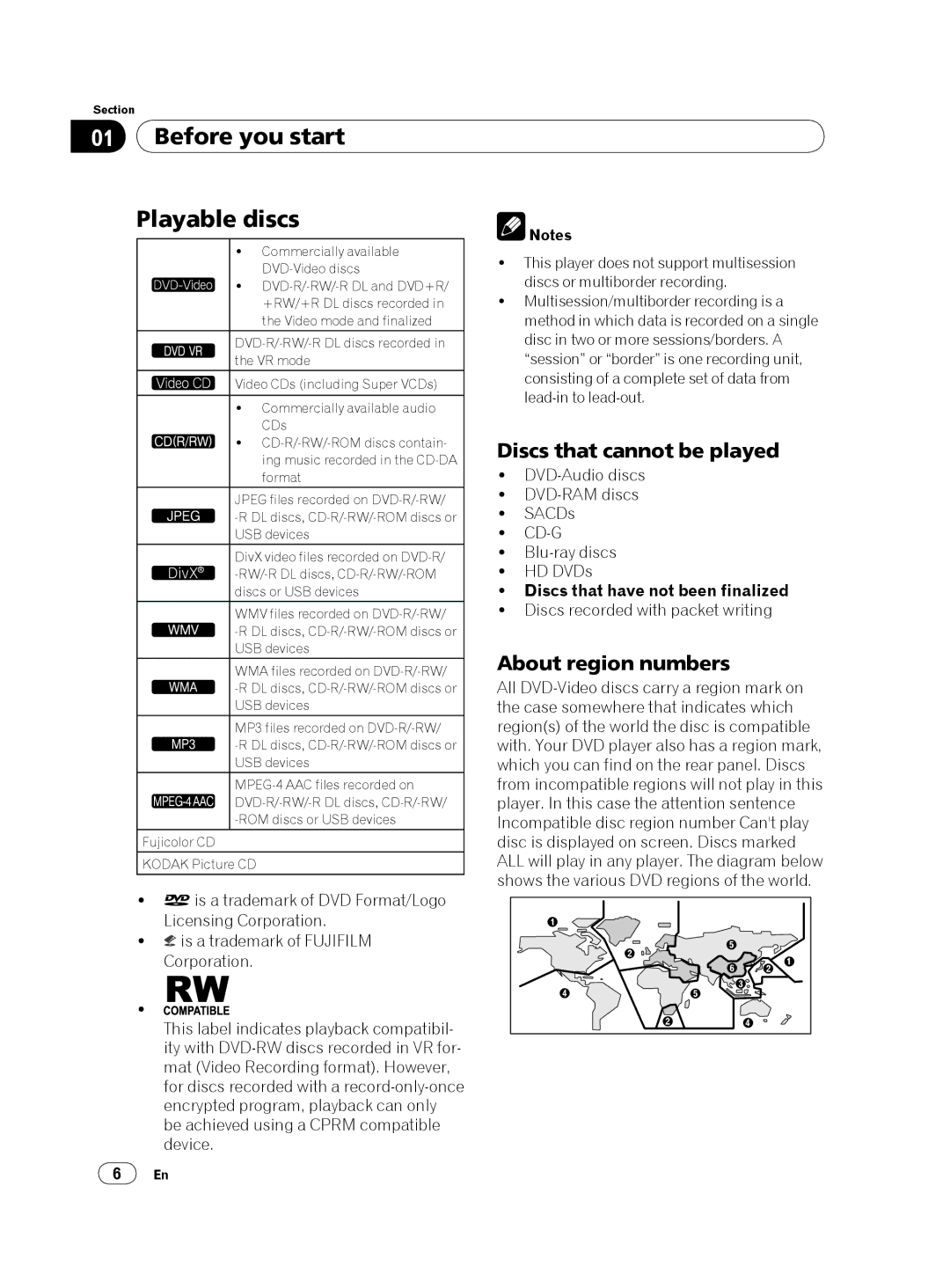 Pioneer DV-420V-S operating instructions Before you start Playable discs, Discs that cannot be played, About region numbers 