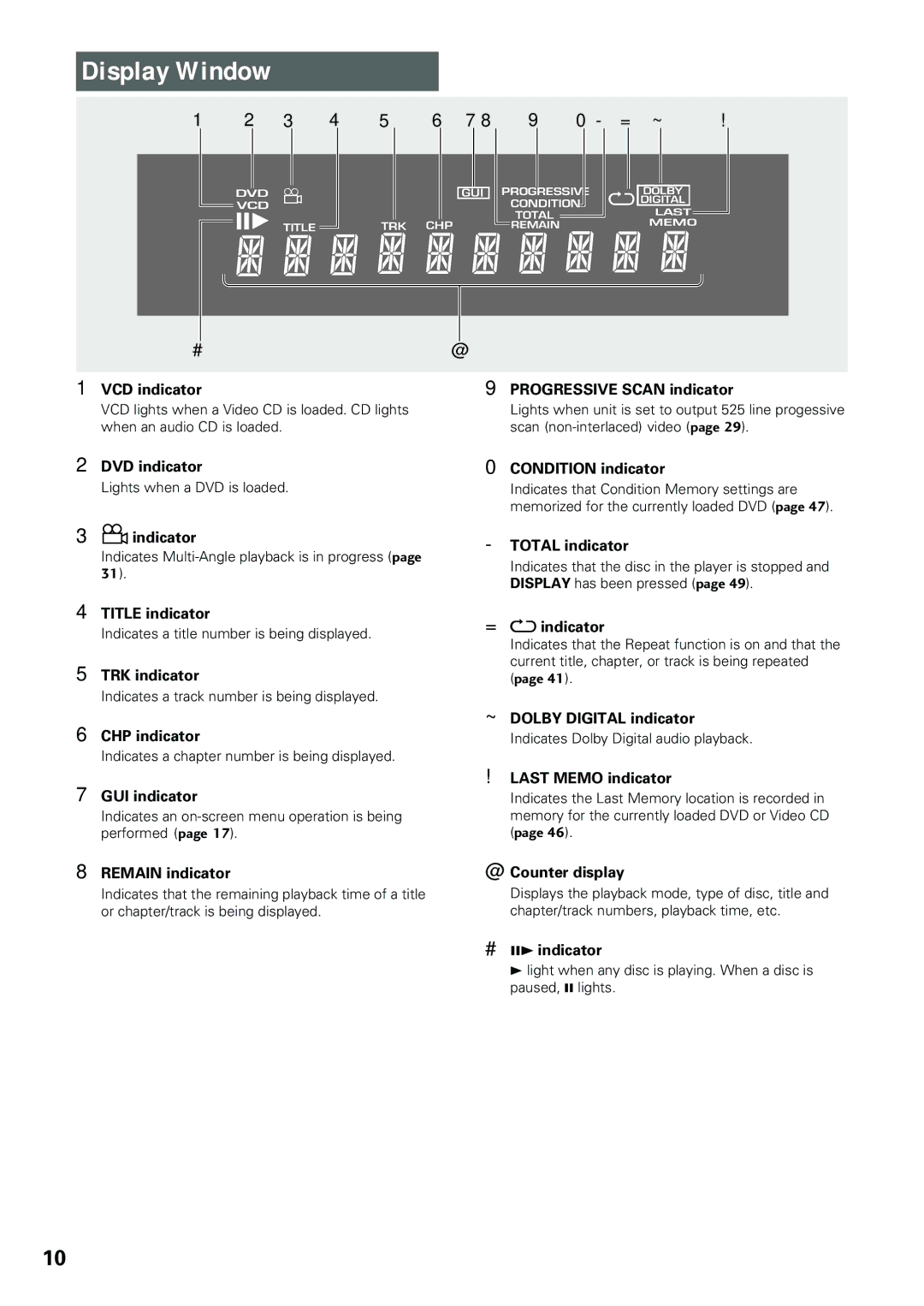 Pioneer DV-434 operating instructions Display Window 