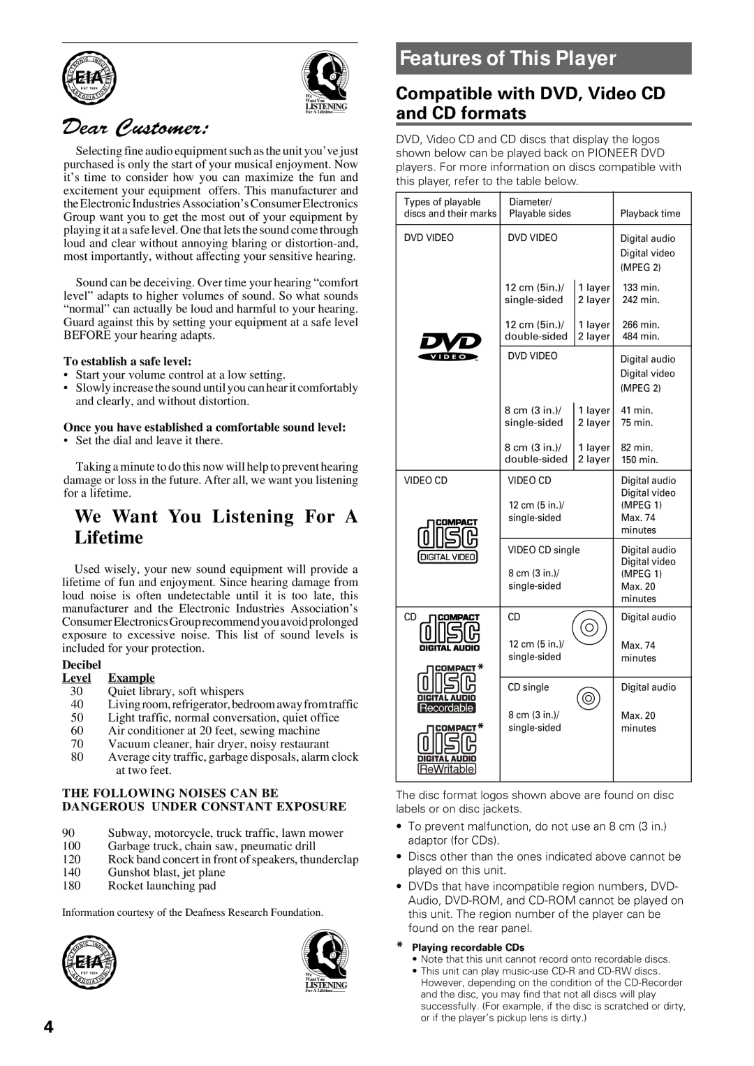 Pioneer DV-434 operating instructions Features of This Player, Eia, Playing recordable CDs 