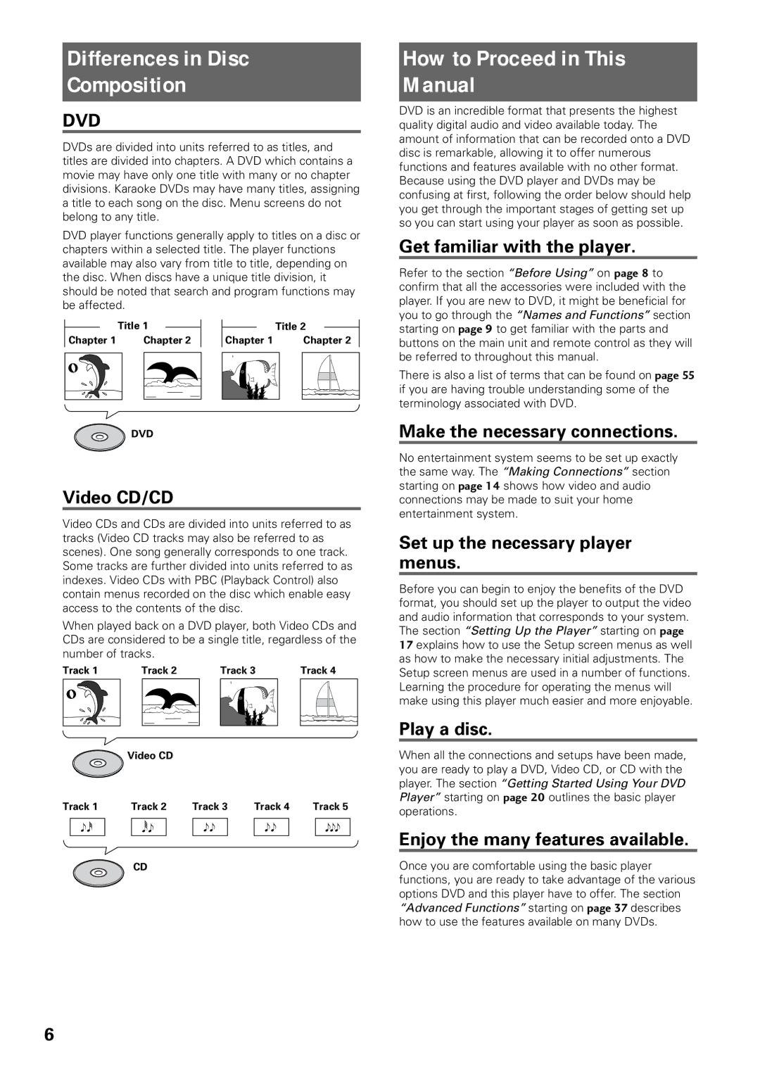 Pioneer DV-434 operating instructions Differences in Disc Composition, How to Proceed in This Manual 