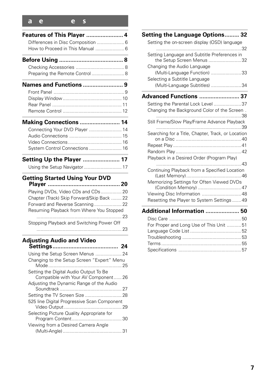 Pioneer DV-434 operating instructions Table of contents 