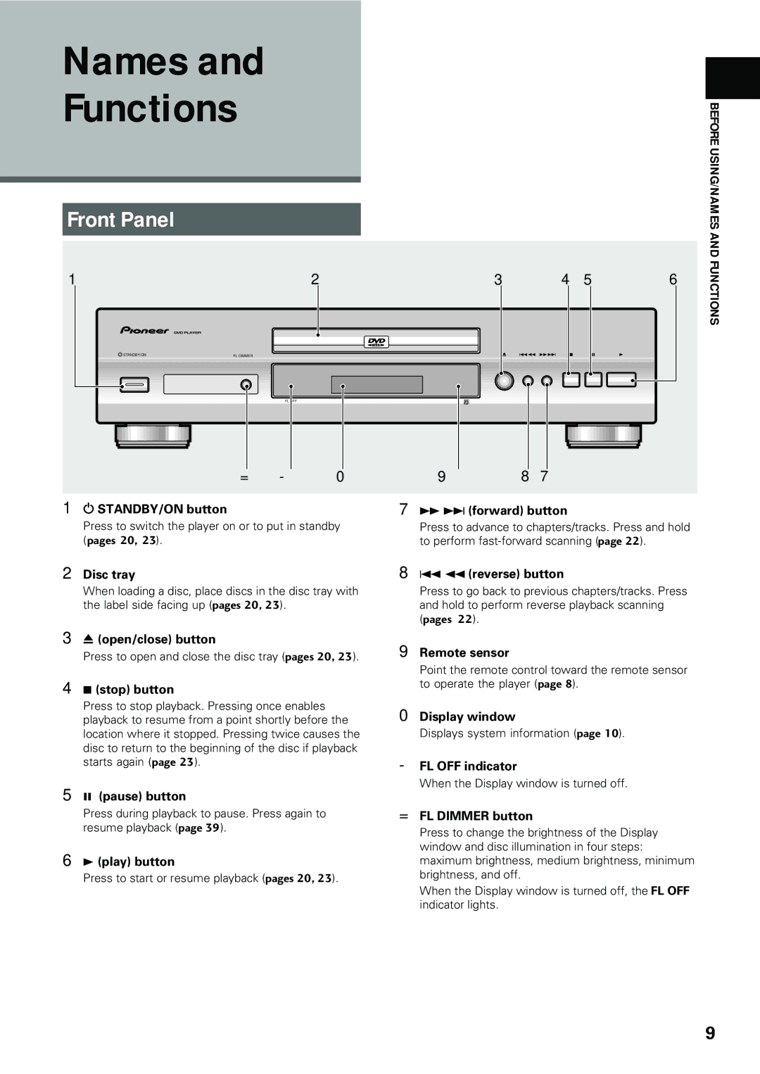 Pioneer DV-434 operating instructions Names Functions, Front Panel, Before USING/NAMES and Functions 