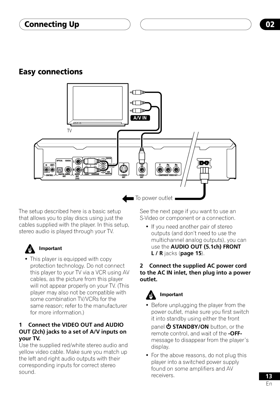 Pioneer DV-45A operating instructions Connecting Up Easy connections 