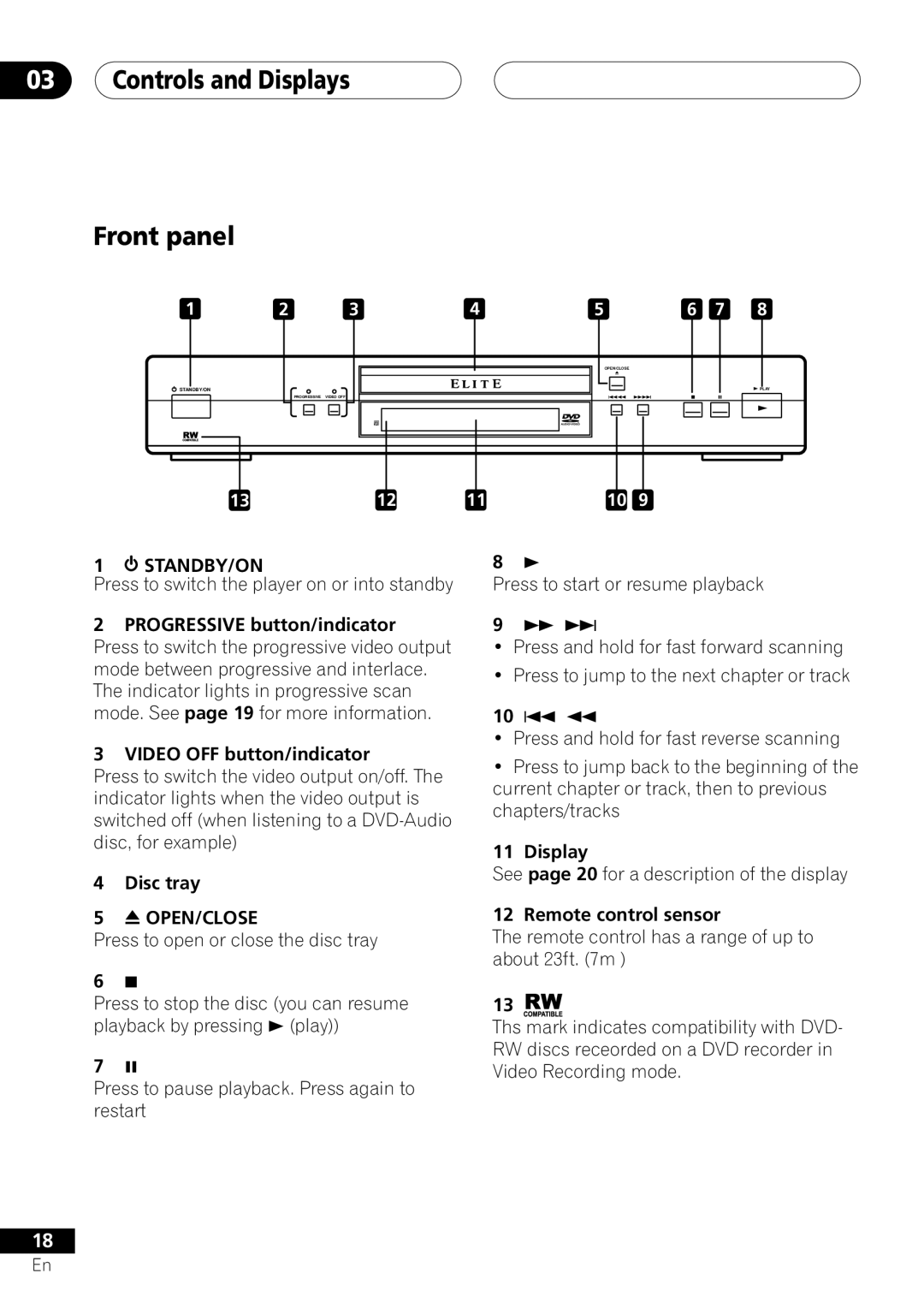 Pioneer DV-45A operating instructions Controls and Displays Front panel, Standby/On, Open/Close 