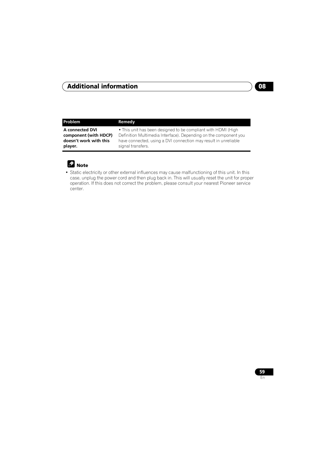 Pioneer DV-46AV operating instructions Additional information 