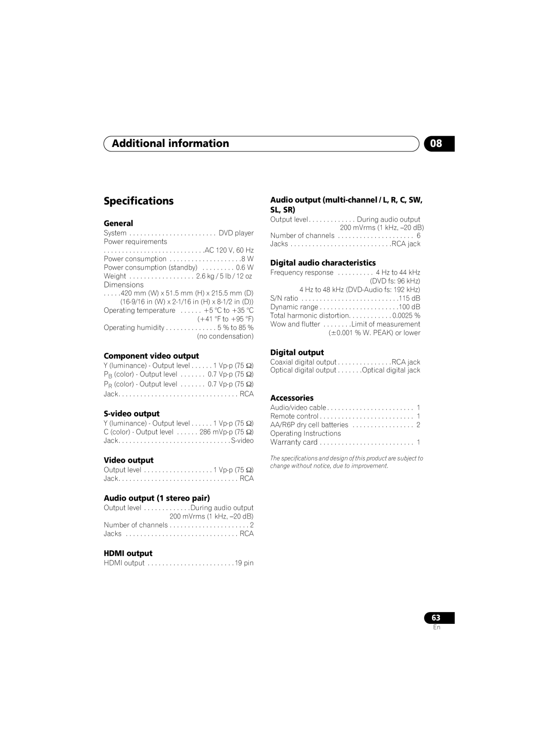 Pioneer DV-46AV Additional information Specifications, Dimensions, ±0.001 % W. Peak or lower, Hdmi output pin 