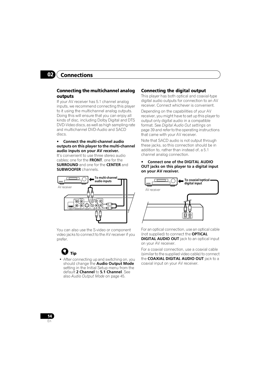 Pioneer DV-48AV operating instructions Connecting the multichannel analog outputs, Connecting the digital output 