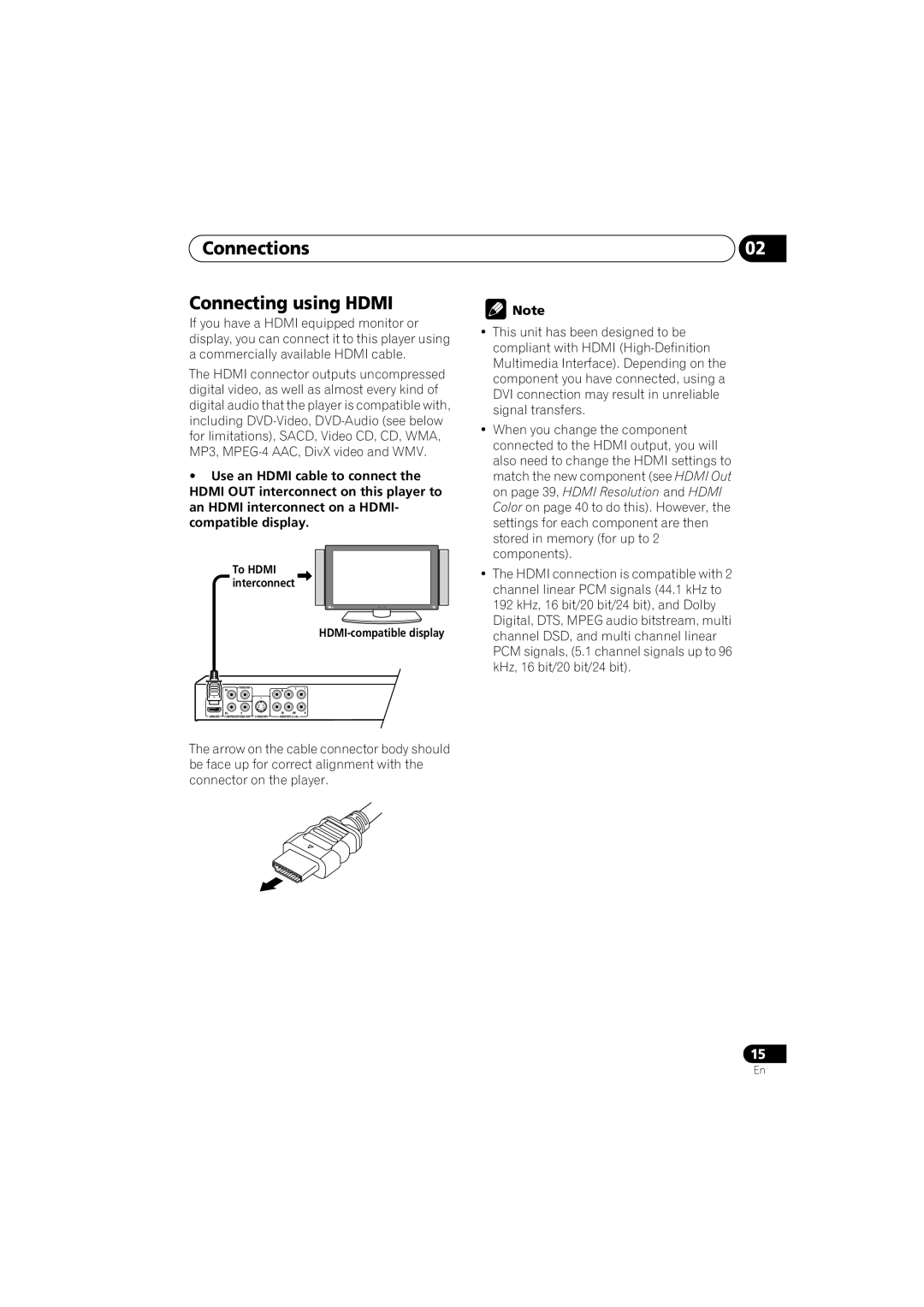 Pioneer DV-48AV operating instructions Connections Connecting using Hdmi 