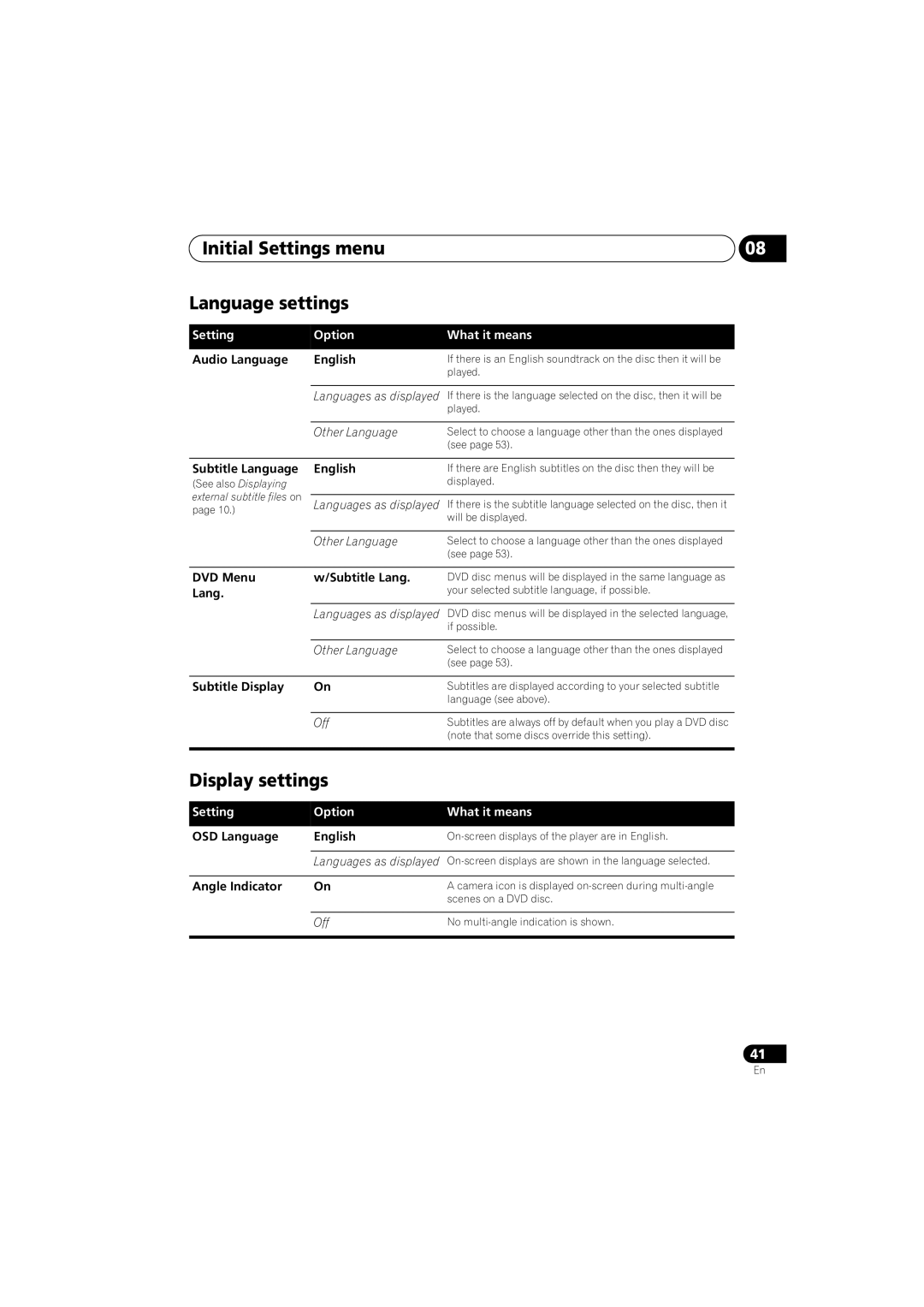 Pioneer DV-48AV operating instructions Initial Settings menu Language settings, Display settings 