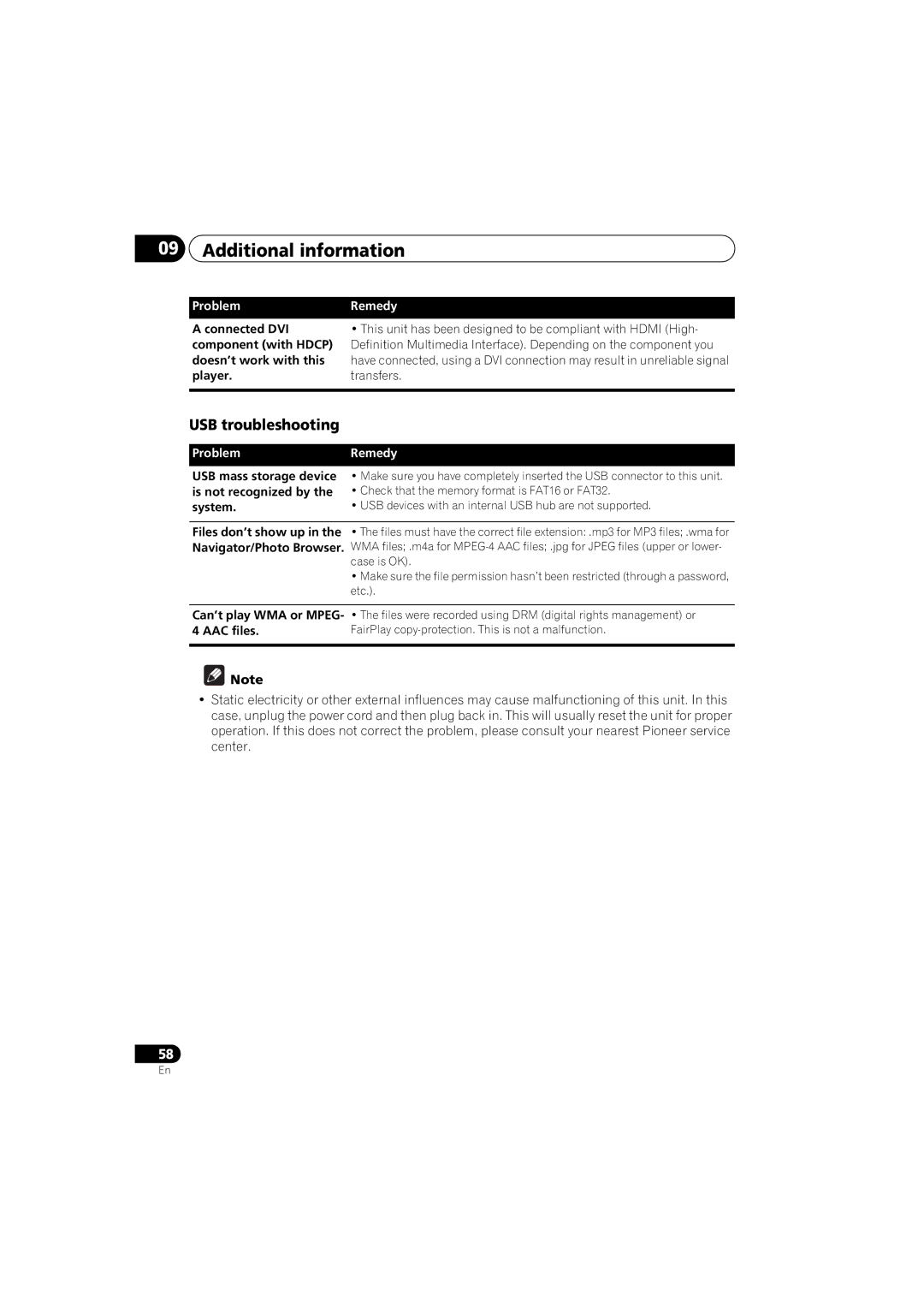 Pioneer DV-48AV operating instructions USB troubleshooting, Player Transfers, Is not recognized by, System, AAC files 