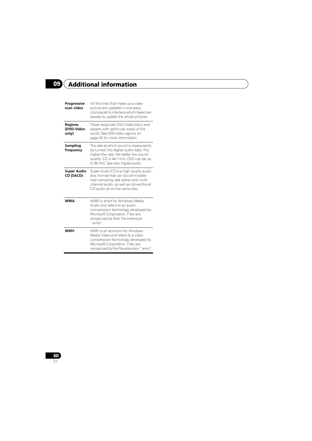 Pioneer DV-48AV operating instructions Wma 