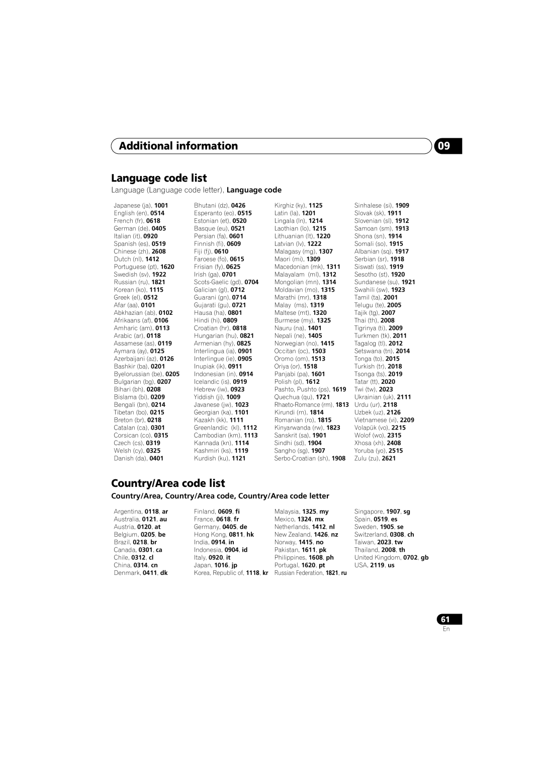 Pioneer DV-48AV operating instructions Additional information Language code list, Country/Area code list 