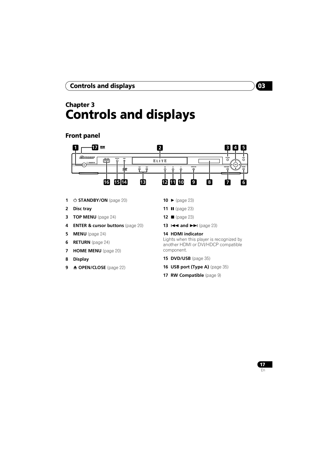 Pioneer DV-48AV Controls and displays, Front panel, Chapter, 12 11, HOME MENU page 8 Display, HDMI indicator 