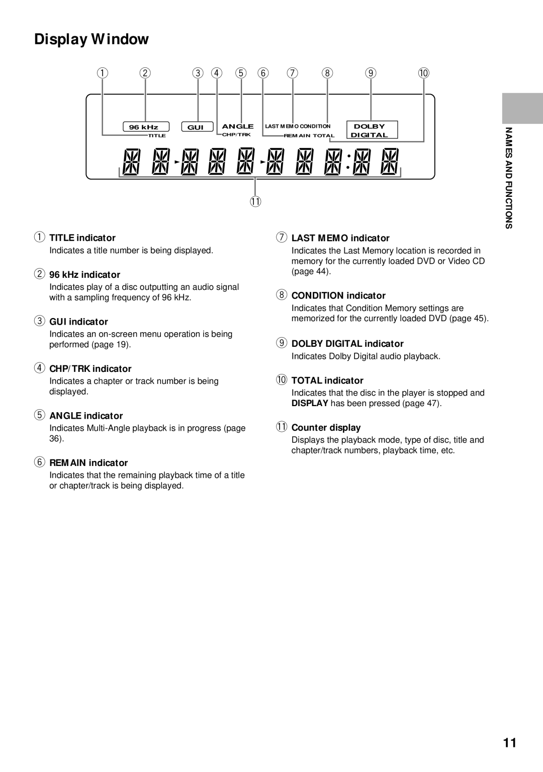 Pioneer DV-525 operating instructions Display Window, Names, Functions 