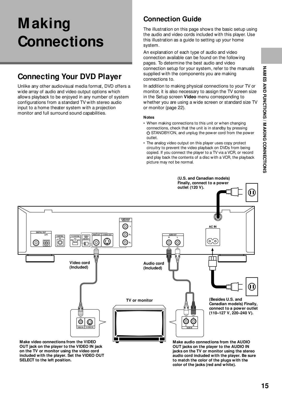 Pioneer DV-525 operating instructions Connecting Your DVD Player, Connection Guide 