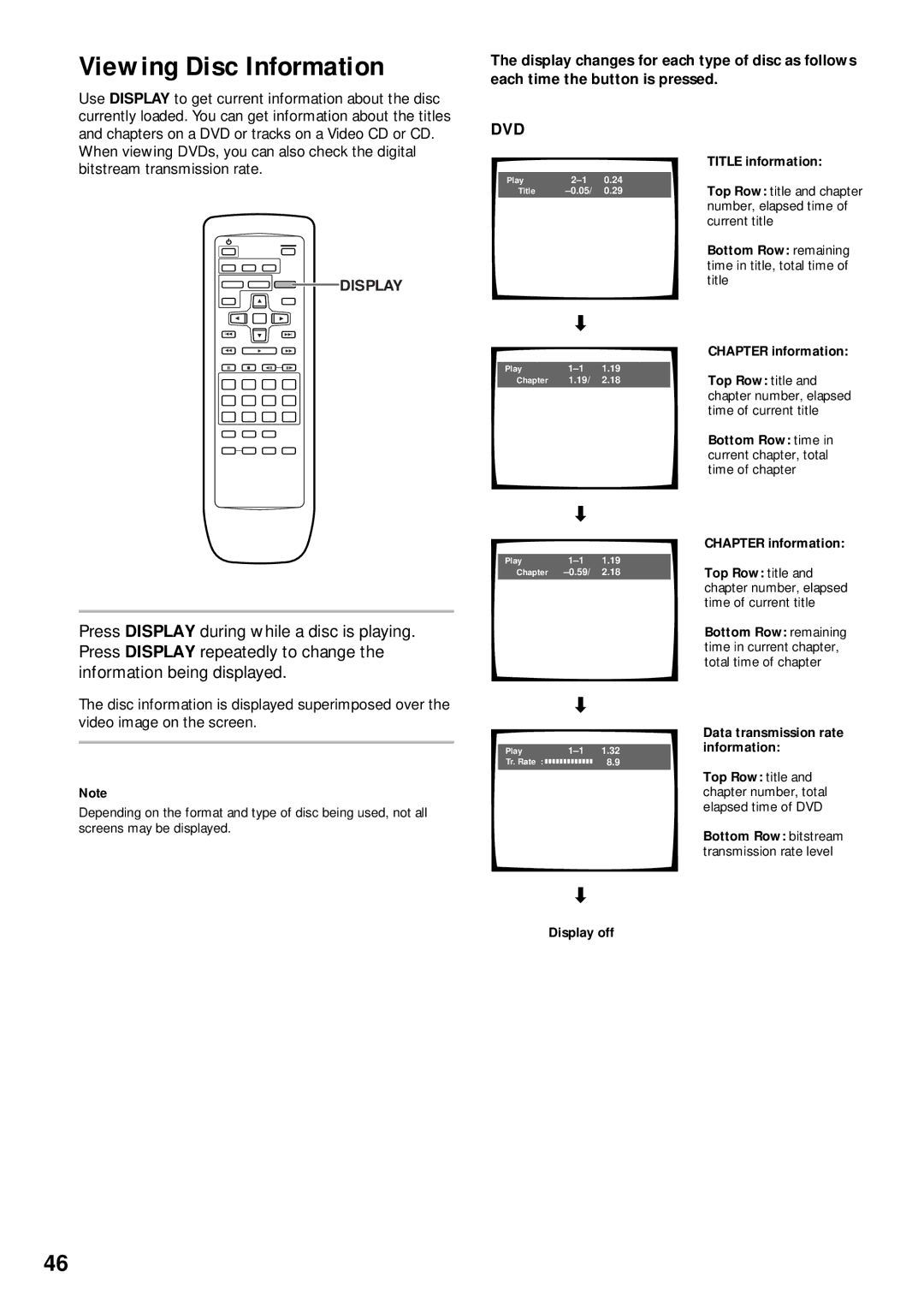 Pioneer DV-525 operating instructions Viewing Disc Information, Dvd 