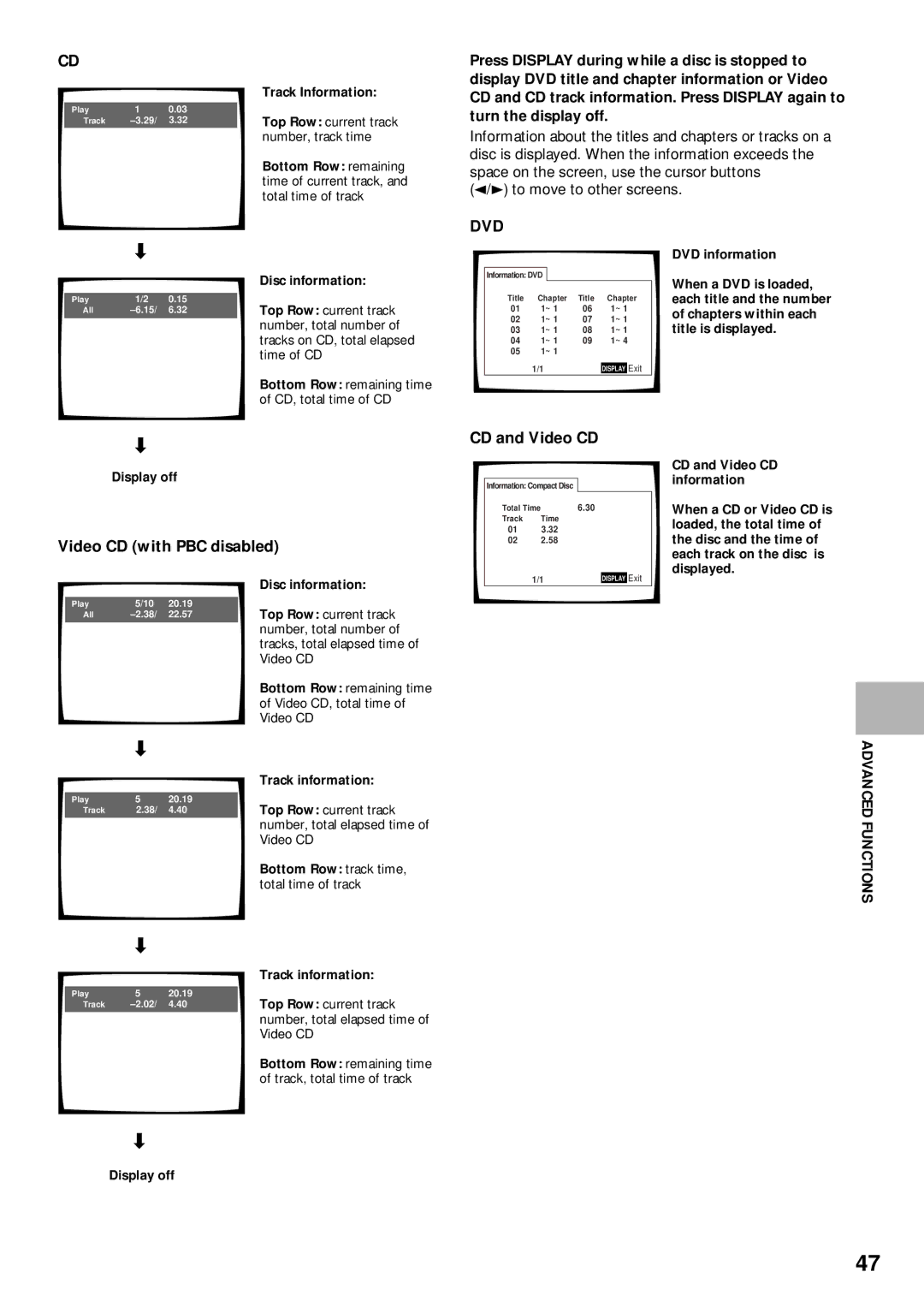 Pioneer DV-525 operating instructions Video CD with PBC disabled, CD and Video CD 