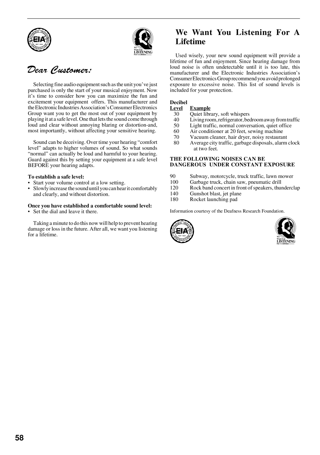 Pioneer DV-525 operating instructions Eia, Listening 