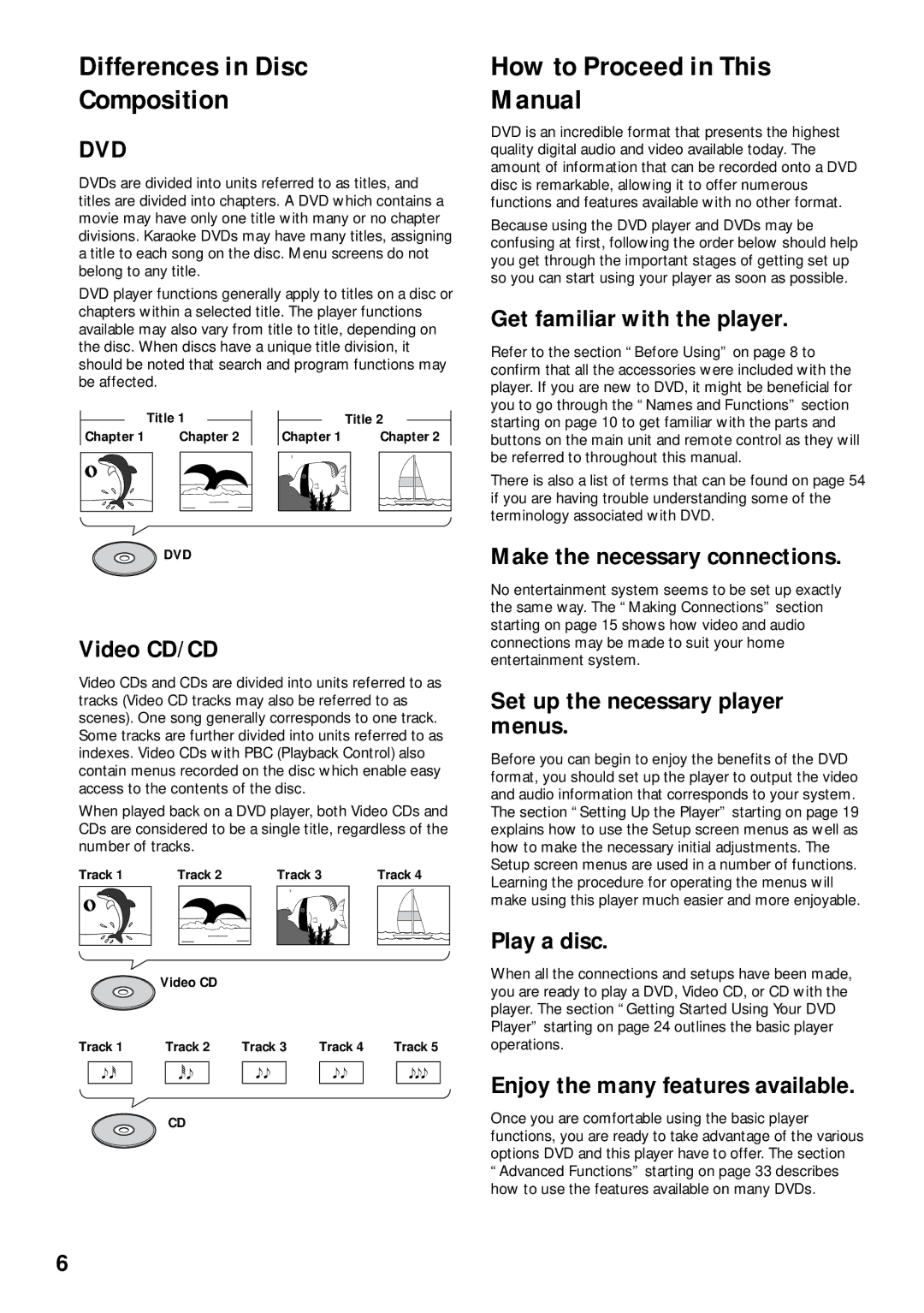 Pioneer DV-525 operating instructions Differences in Disc Composition, How to Proceed in This Manual 