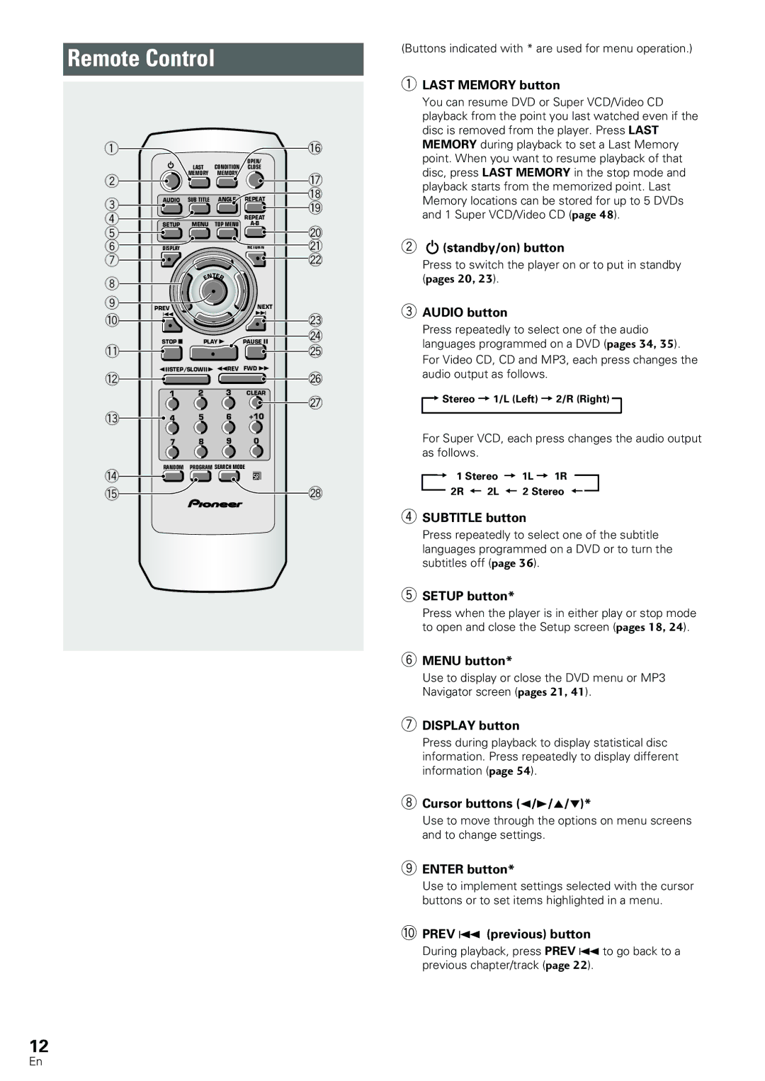 Pioneer DV-533K, DV-440 operating instructions Remote Control 