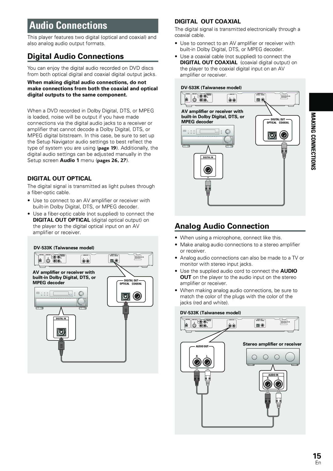 Pioneer DV-533K, DV-440 operating instructions Digital Audio Connections, Analog Audio Connection 