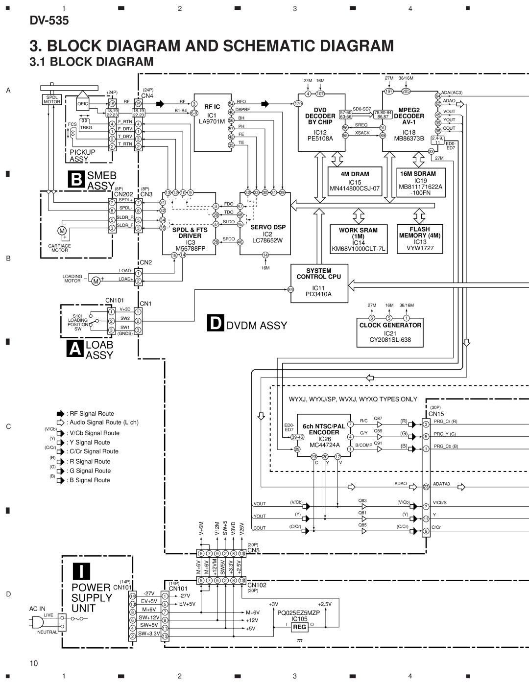 Pioneer DV-535 specifications Block Diagram, Pickup Assy 