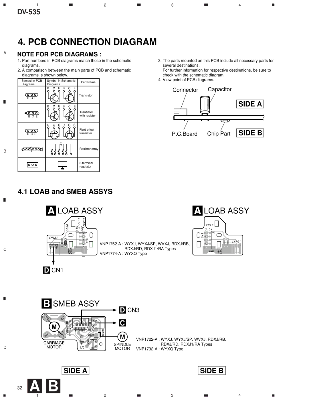 Pioneer DV-535 specifications Side a Side B 