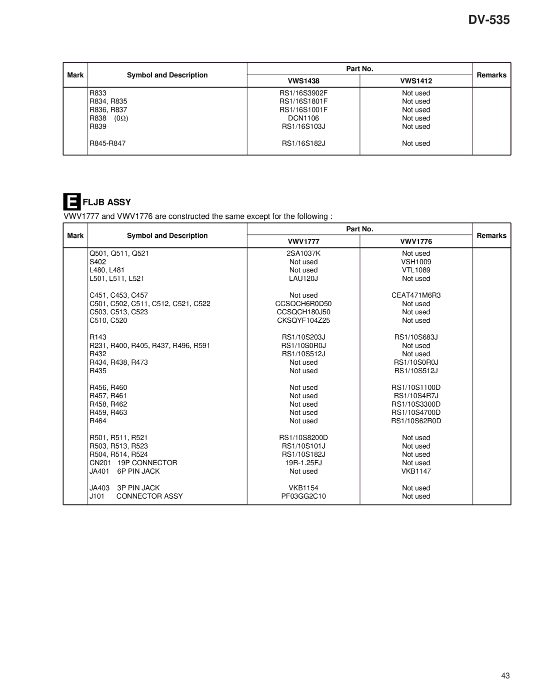 Pioneer DV-535 specifications Mark No Description 