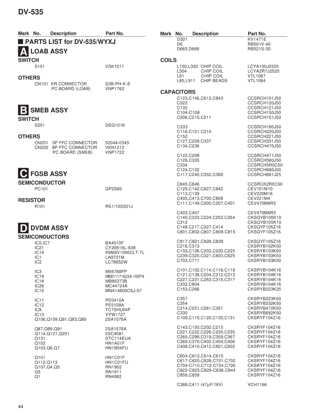 Pioneer DV-535 specifications Loab Assy, Smeb Assy, Fgsb Assy, Dvdm Assy, Mark No. DescriptionPart No 