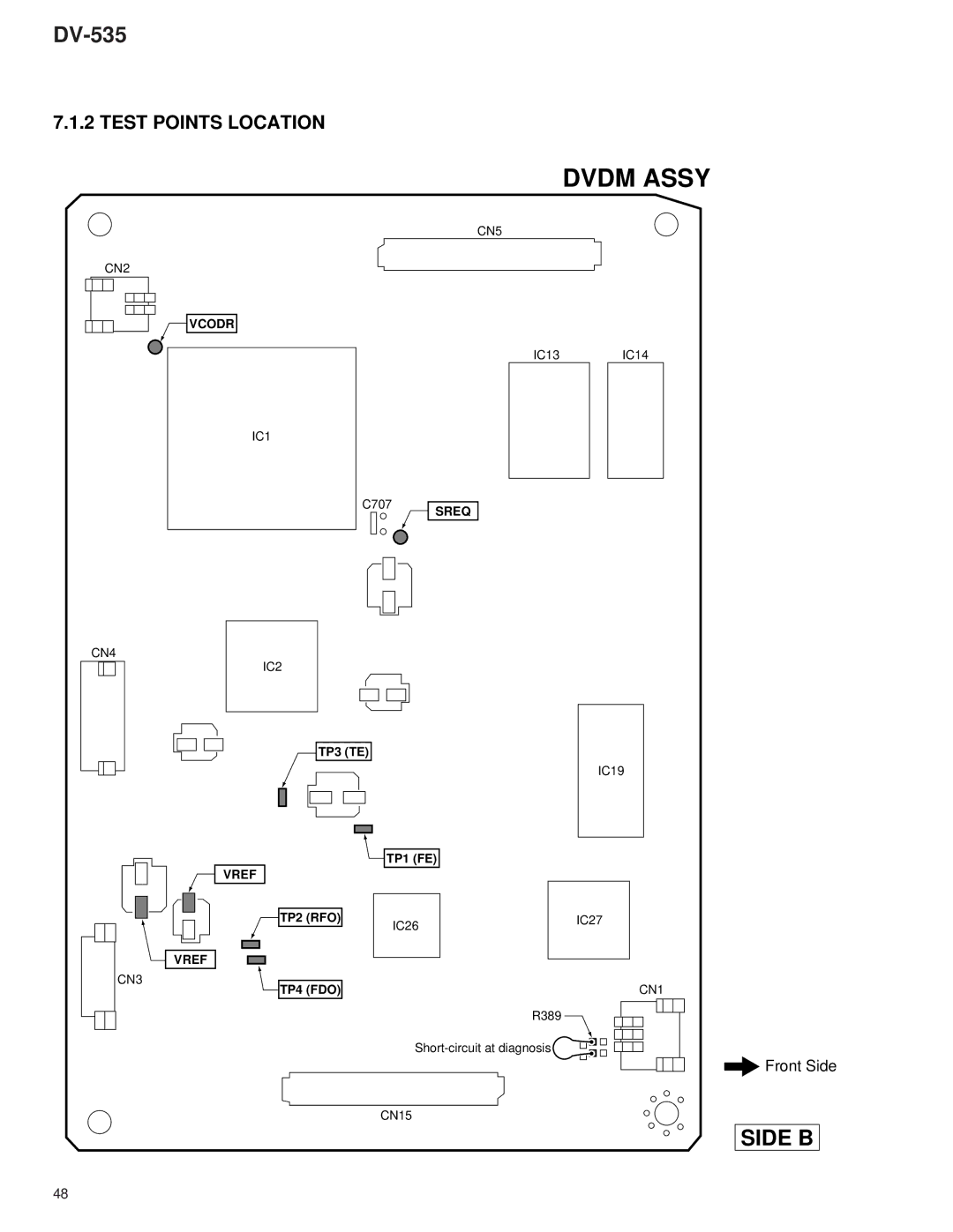 Pioneer DV-535 specifications Test Points Location, CN2, CN4 IC2, CN5, CN3 