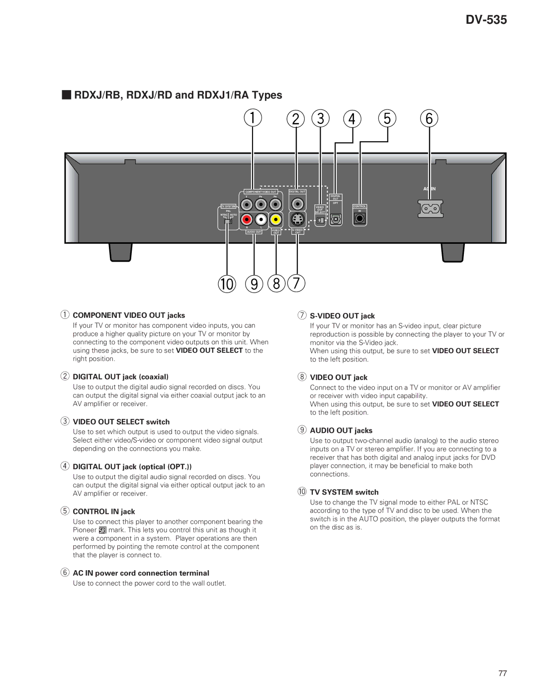 Pioneer DV-535 specifications RDXJ/RB, RDXJ/RD and RDXJ1/RA Types 