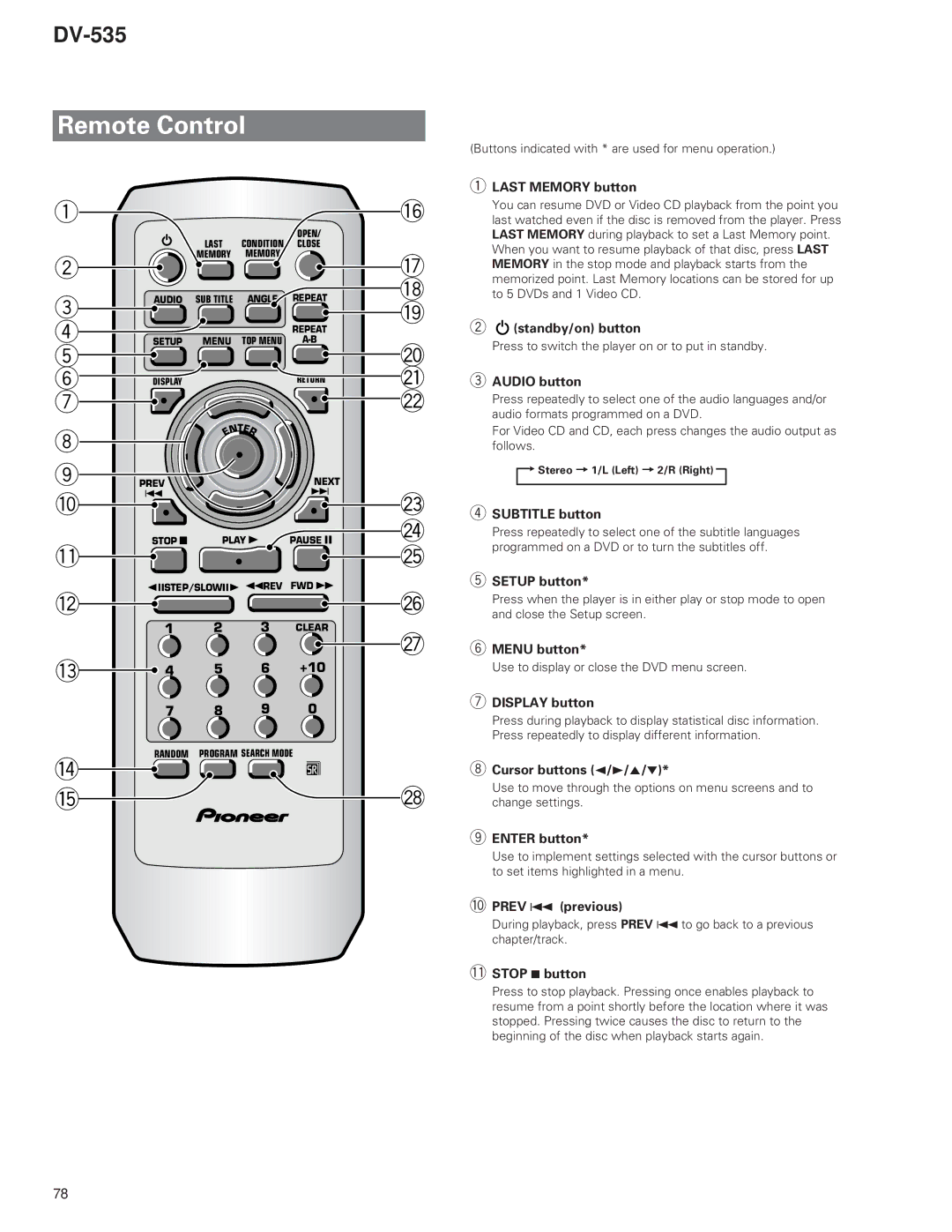 Pioneer DV-535 specifications Remote Control 