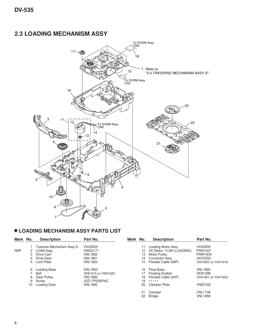 Pioneer DV-535 Loading Mechanism Assy Parts List, Mark Description Mark No, Traverse Mechanism ASSY-S, JGZ17P028FMC 