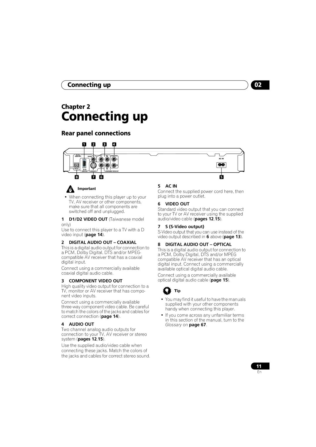 Pioneer DV-566K-s operating instructions Connecting up Chapter, Rear panel connections, S-Video output 