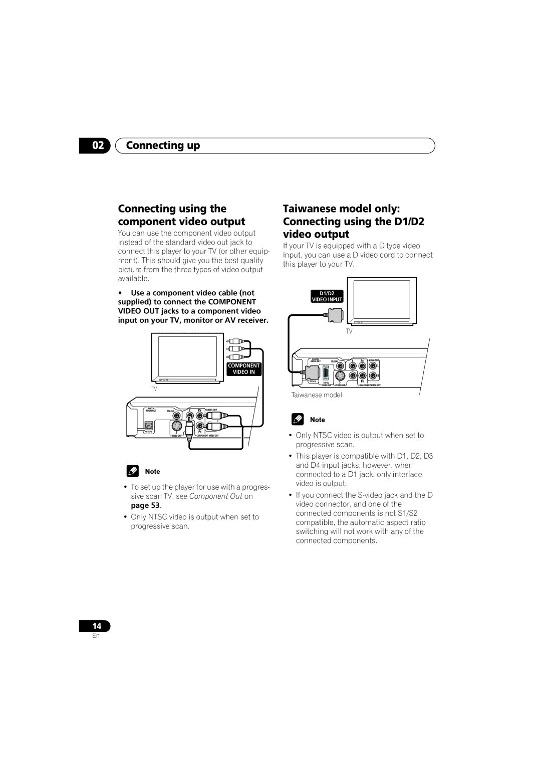 Pioneer DV-566K-s operating instructions Connecting up Connecting using the component video output 