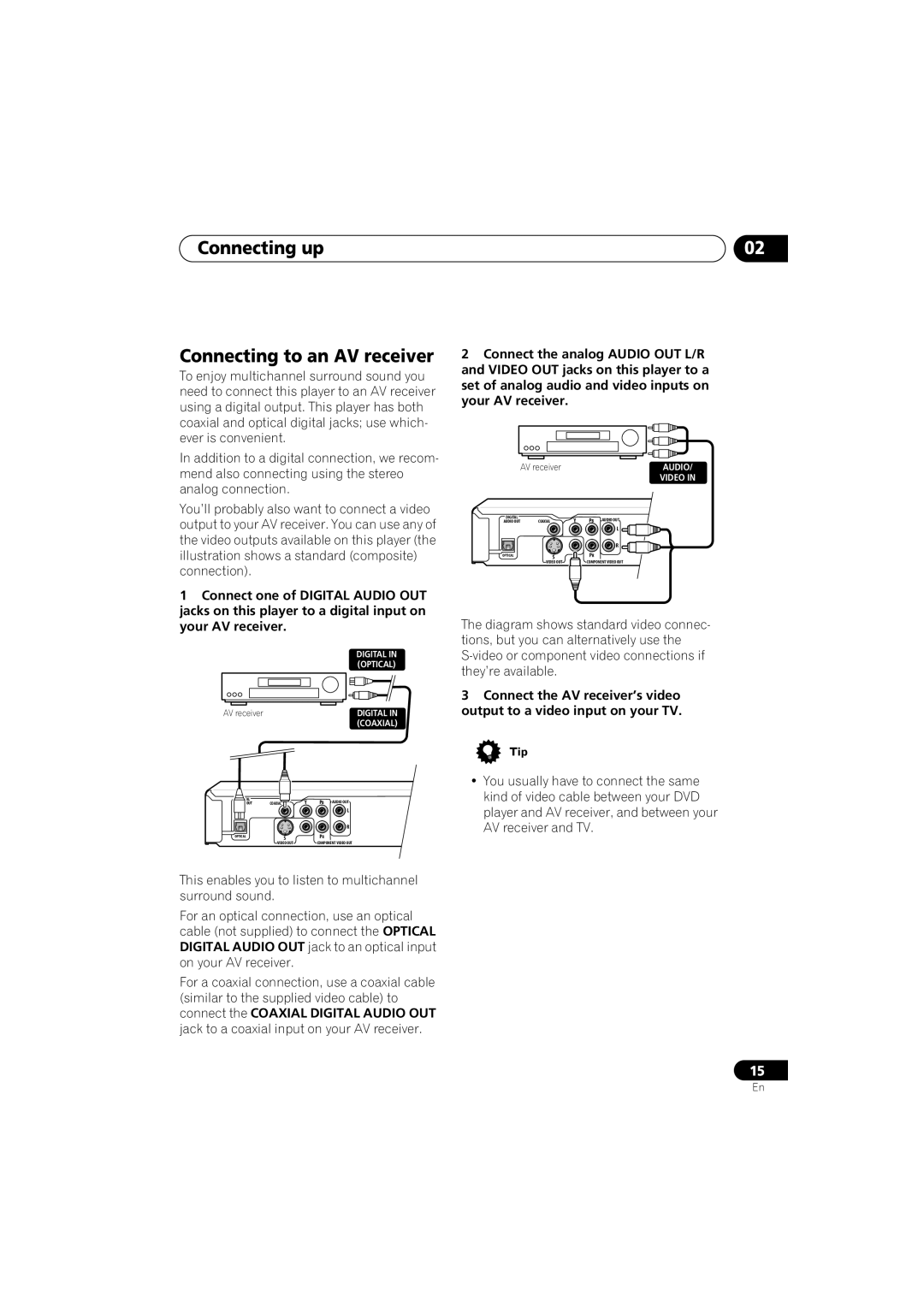 Pioneer DV-566K-s operating instructions Connecting up Connecting to an AV receiver 