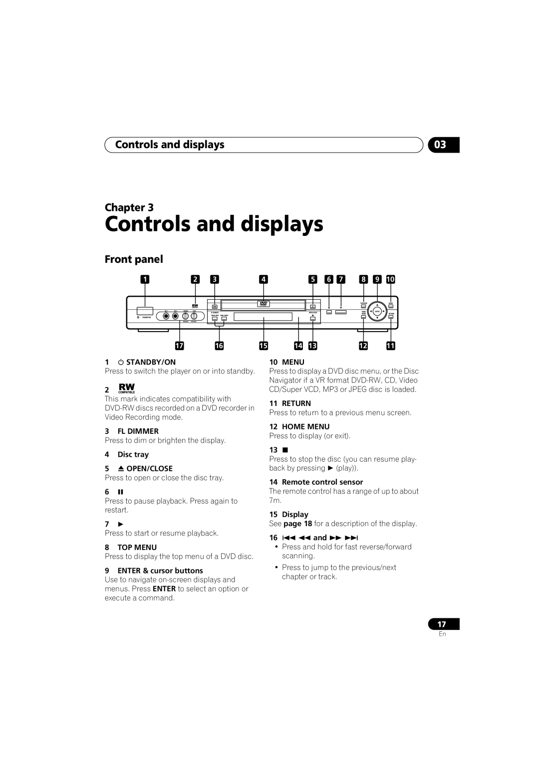 Pioneer DV-566K-s operating instructions Controls and displays Chapter, Front panel 