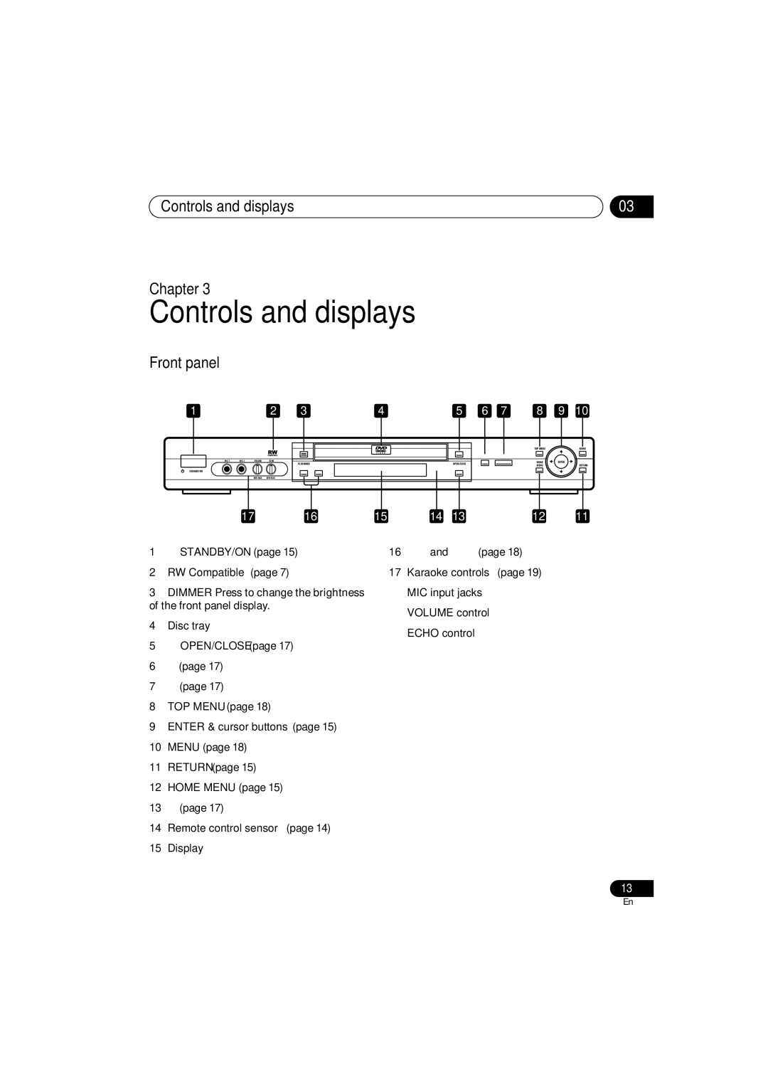 Pioneer DV-575K-s Controls and displays Chapter, Front panel, Home Menu Remote control sensor Display 