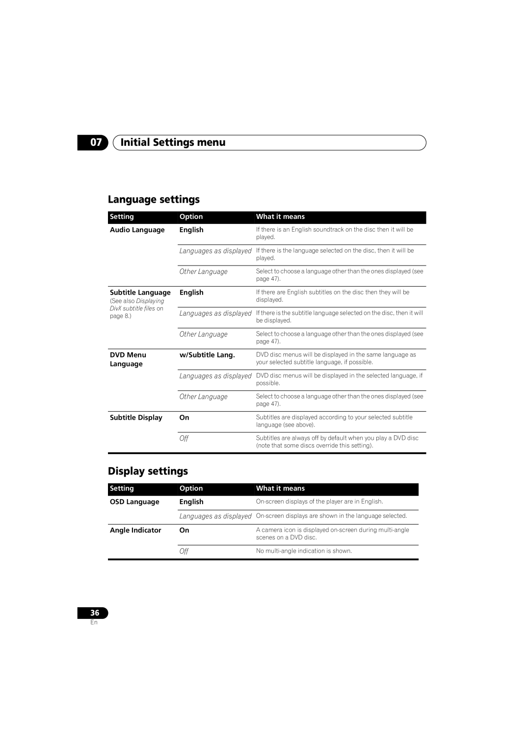 Pioneer DV-585A-S, DV-585A-K operating instructions Initial Settings menu Language settings, Display settings 