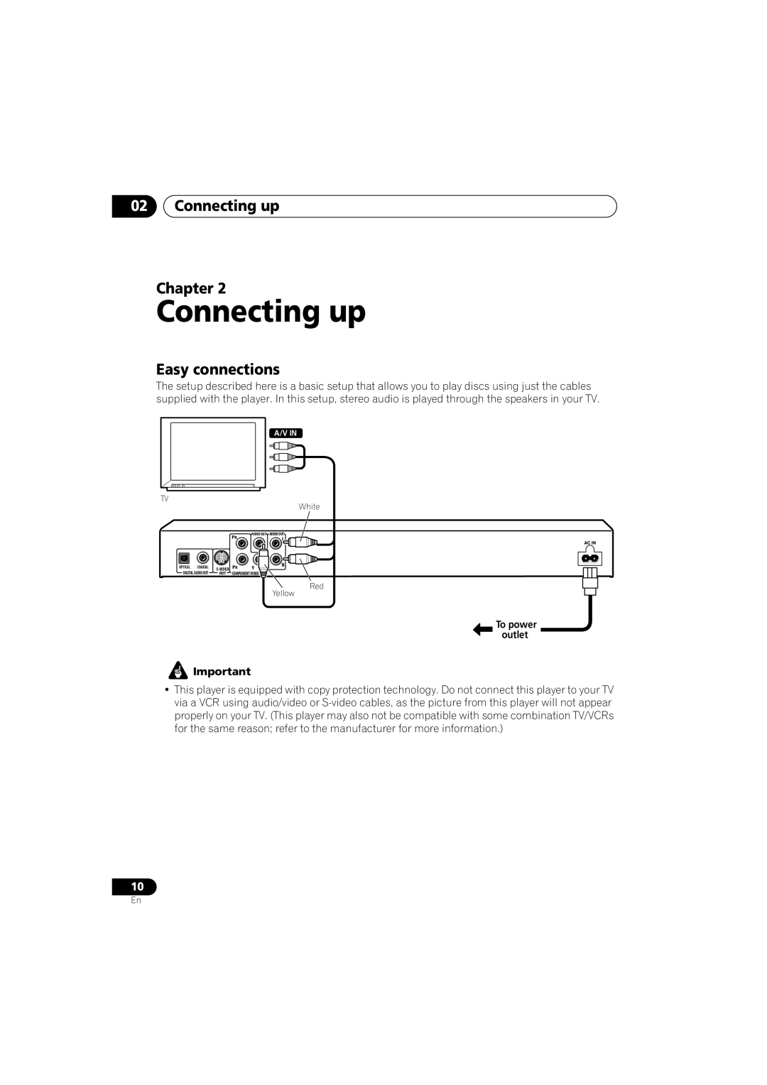 Pioneer DV-585K-s operating instructions Connecting up Chapter, Easy connections 