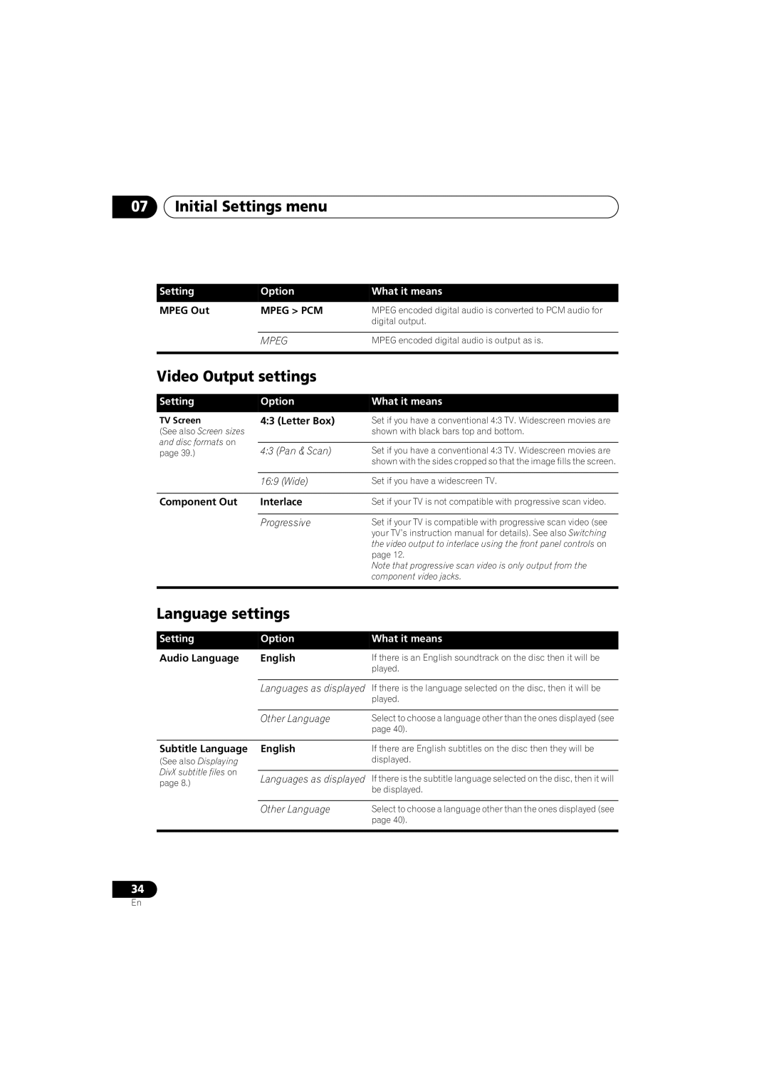 Pioneer DV-585K-s operating instructions Initial Settings menu, Video Output settings, Language settings, Mpeg PCM 