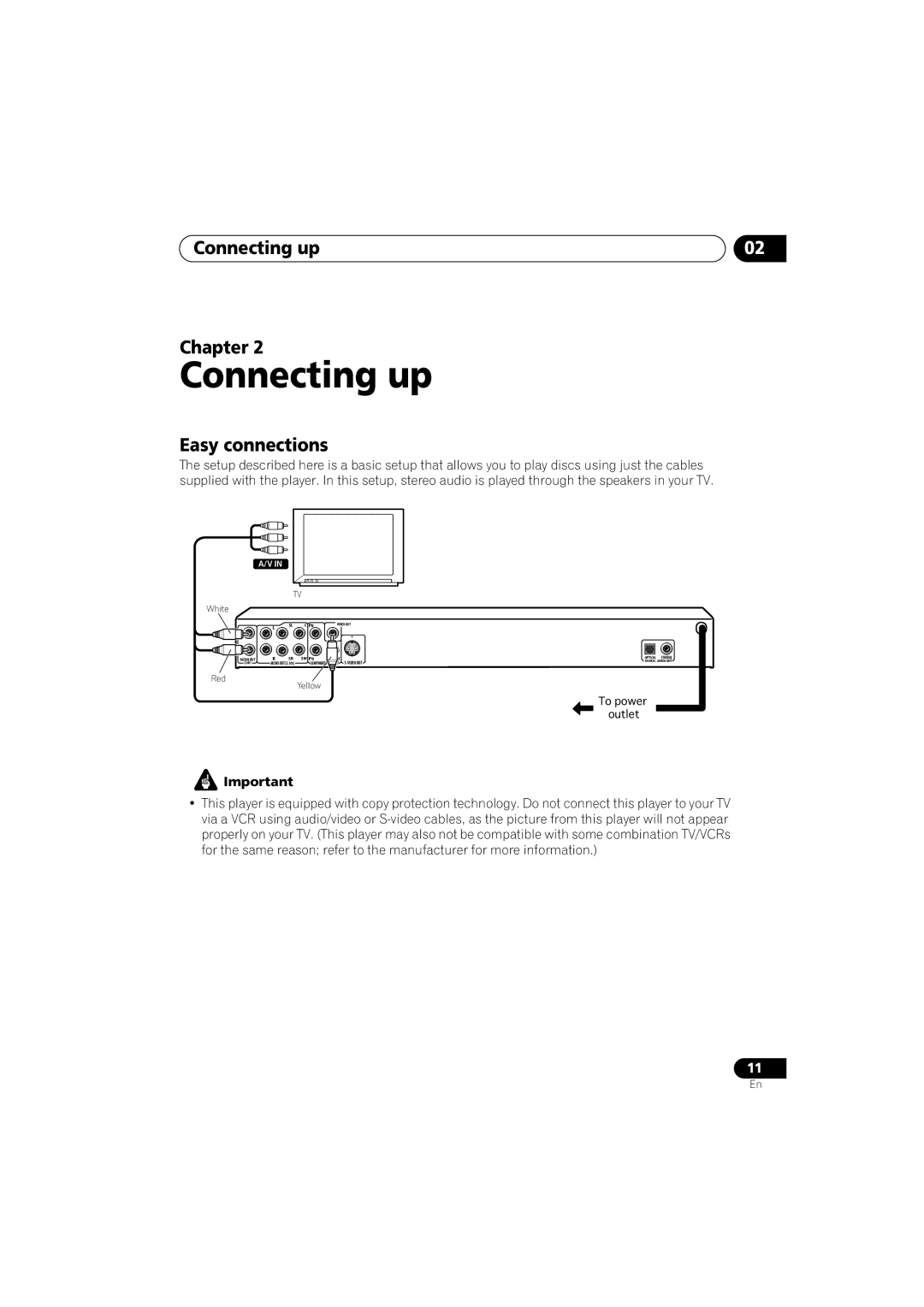 Pioneer DV-588A-S operating instructions Connecting up Chapter, Easy connections 