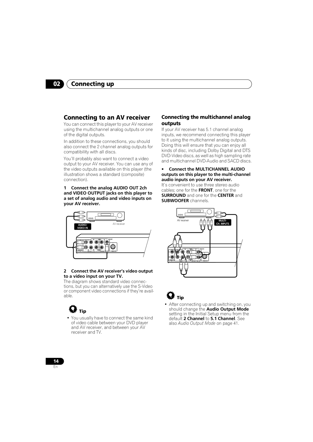 Pioneer DV-588A-S Connecting up Connecting to an AV receiver, Connecting the multichannel analog outputs, Tip 